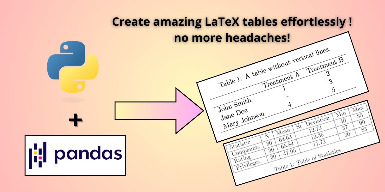 Generate LaTeX Tables Directly from Python and Pandas